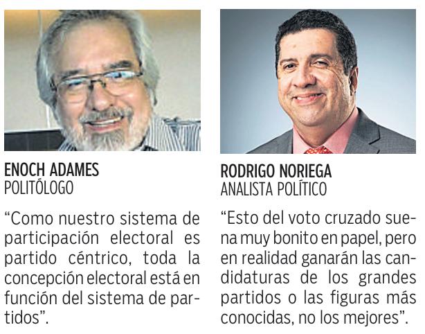 $!Las reformas electorales llegarían a la Asamblea Nacional en el mes de junio