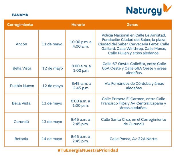 $!AVISO IMPORTANTE: Trabajos de mantenimiento en la red eléctrica del 11 al 17 de mayo de 2026