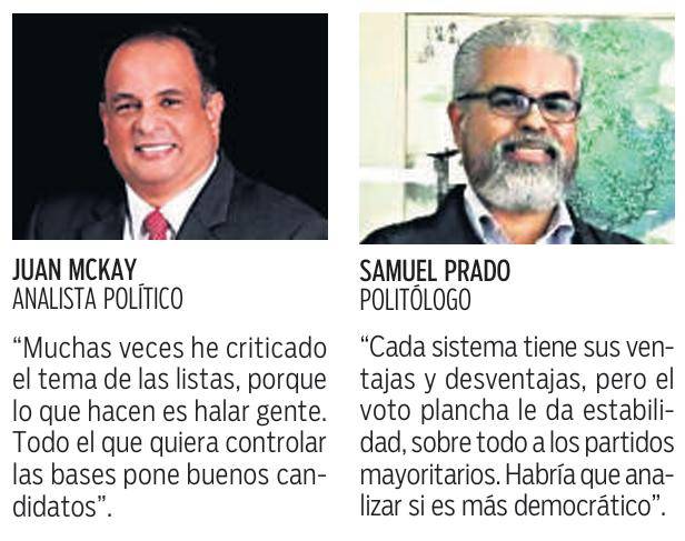 $!Las reformas electorales llegarían a la Asamblea Nacional en el mes de junio