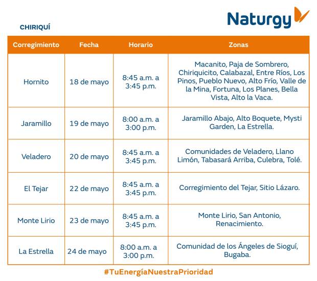$!AVISO IMPORTANTE: Trabajos de mantenimiento en la red eléctrica del 18 al 24 de mayo de 2026