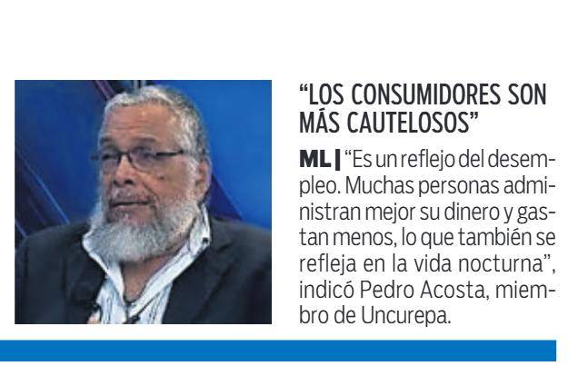 $!Las ventas en restaurantes, bares y discotecas registran baja del 40%