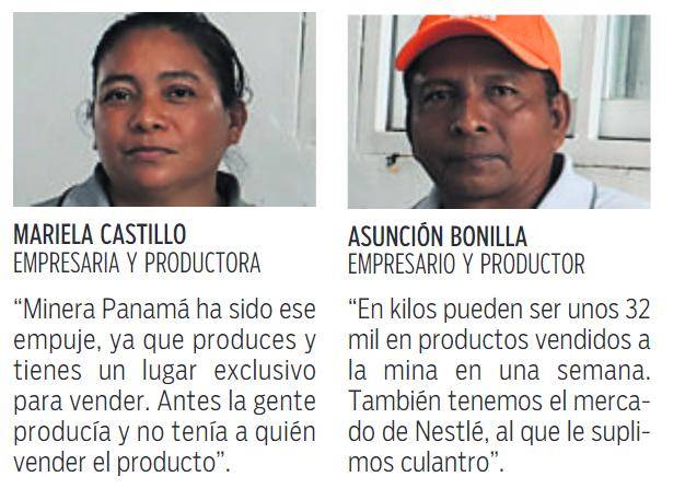 $!Productores abastecen de productos a la mina