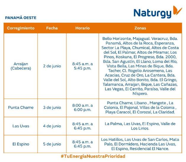 $!Aviso Importante: Trabajos de mantenimiento en la red eléctrica del 2 al 8 junio de 2025