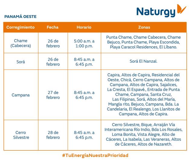 $!AVISO IMPORTANTE: Trabajos de mantenimiento en la red eléctrica del 23 al 28 de febrero de 2026