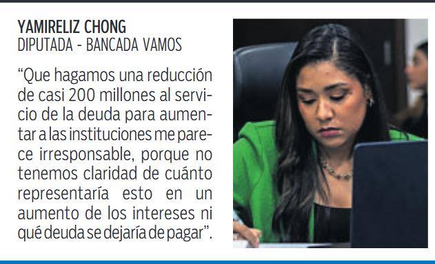 $!Diputados piden reasignar más de B/.199.1 millones en el Presupuesto