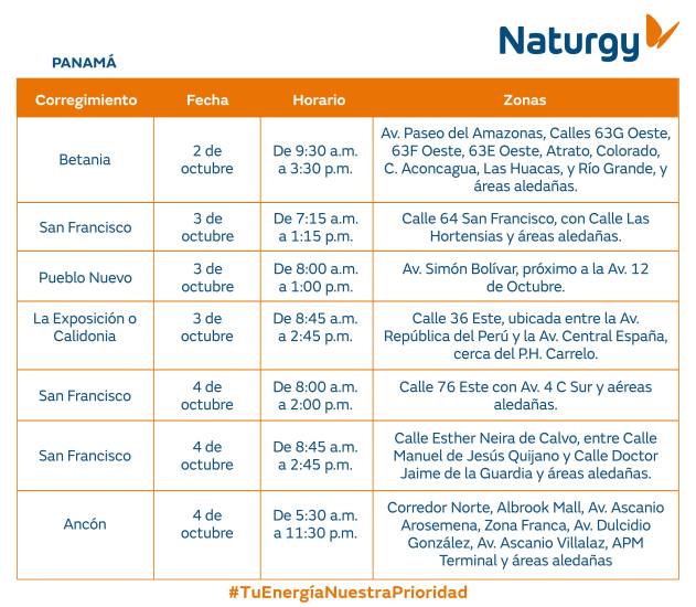 $!AVISO IMPORTANTE Trabajos de mantenimiento en la red eléctrica del 28 de septiembre al 4 de octubre de 2026