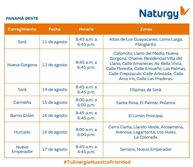 $!Aviso importante: Trabajos de mantenimiento en la red eléctrica del 11 al 17 de agosto de 2025