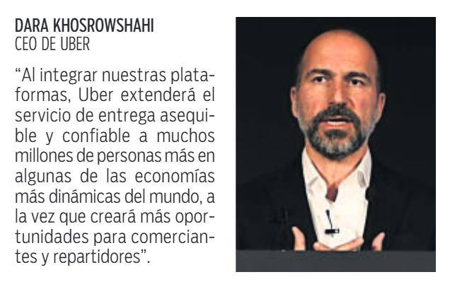 $!Uber compra a Delivery Hero, dueña de PedidosYa, por $14.800 millones