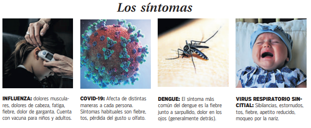 $!Lluvia y transmisión de enfermedades