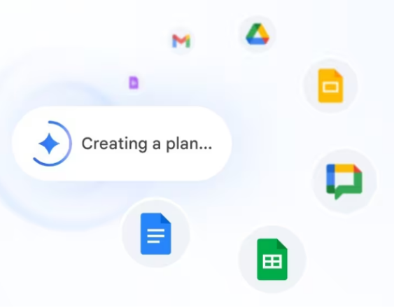 Integración de la IA en las aplicaciones de Workspace.