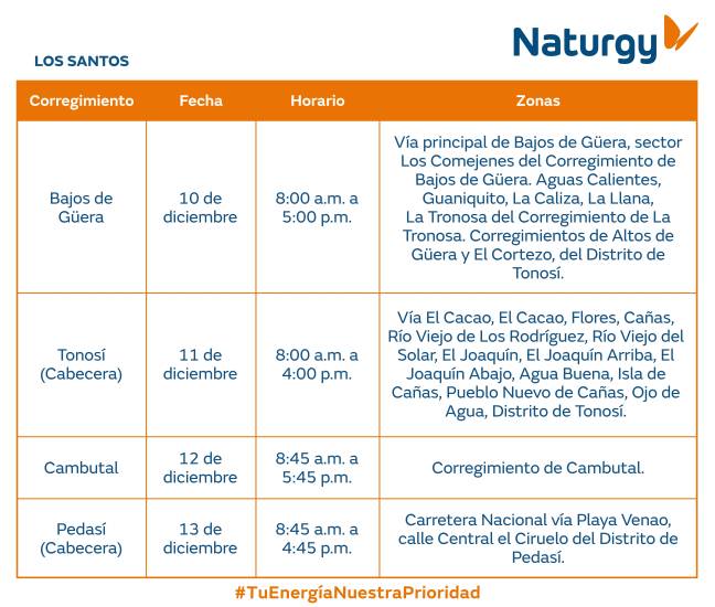 $!AVISO IMPORTANTE: Trabajos de mantenimiento en la red eléctrica del 8 al 14 de diciembre de 2025