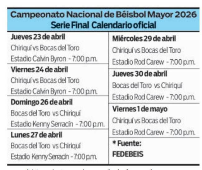 $!Por la corona del Mayor