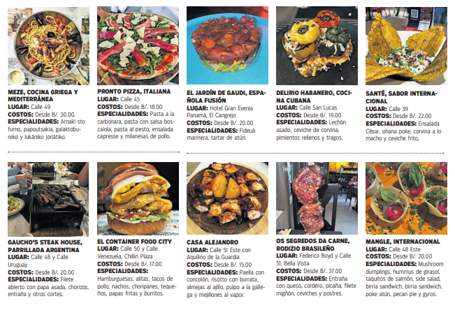 $!Bella Vista: zona de delicias