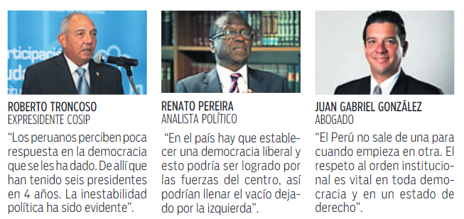 $!Perú declara estado de emergencia nacional