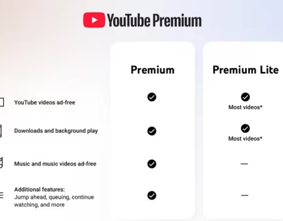 YouTube Premium Lite