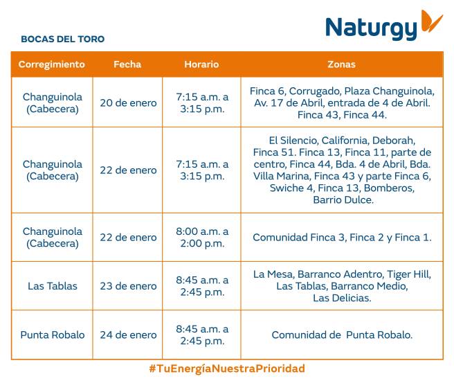 $!Aviso importante: Trabajos de mantenimiento en la red eléctrica del 19 al 25 de enero de 2026