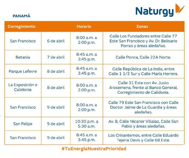 $!Trabajos de mantenimiento en la red eléctrica del 6 al 12 de abril de 2026