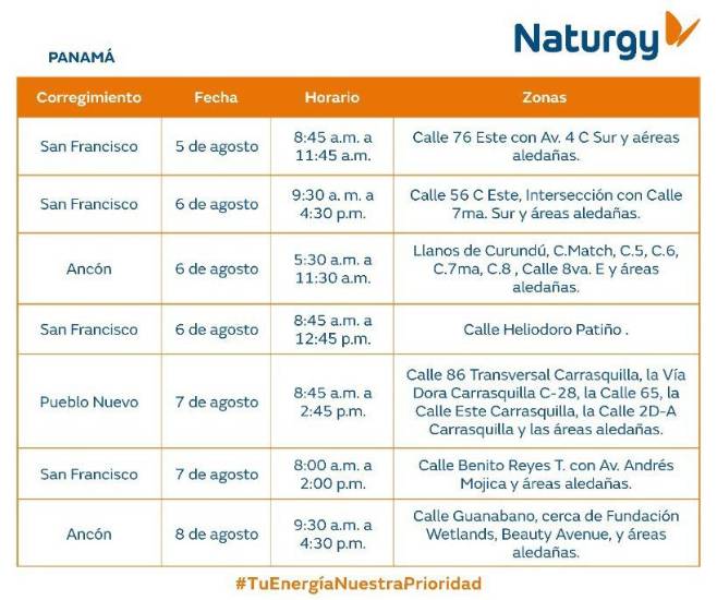 $!AVISO IMPORTANTE: Trabajos de mantenimiento en la red eléctrica del 3 al 9 de agosto de 2026