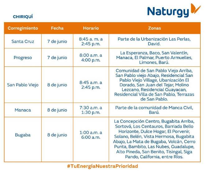 $!Aviso Importante: Trabajos de mantenimiento en la red eléctrica del 2 al 8 junio de 2025