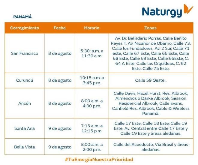 $!AVISO IMPORTANTE: Trabajos de mantenimiento en la red eléctrica del 3 al 9 de agosto de 2026