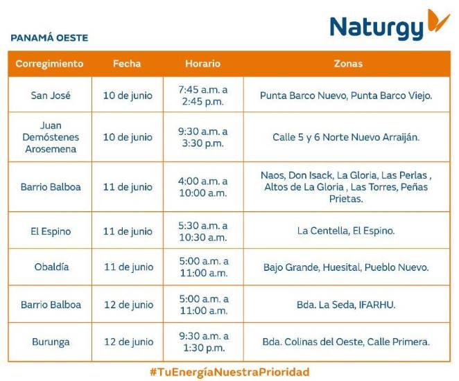 $!AVISO IMPORTANTE: Trabajos de mantenimiento en la red eléctrica del 8 al 14 de junio de 2026