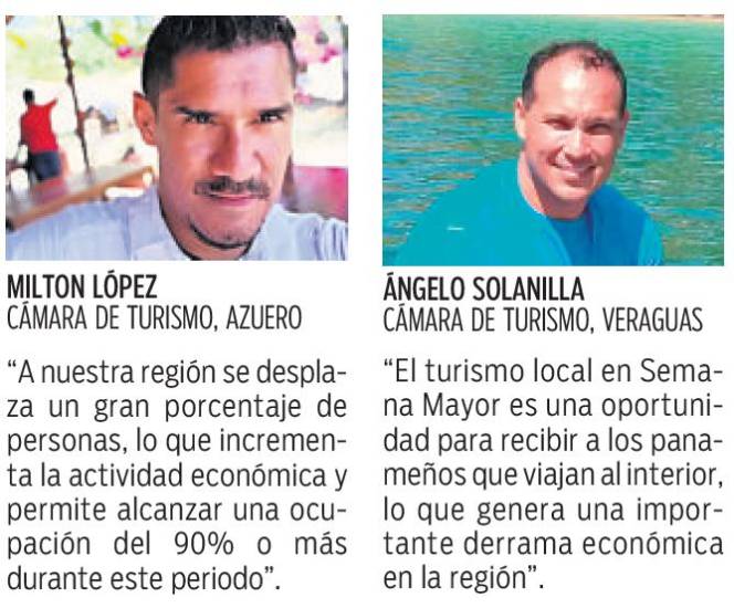 $!La Semana Santa inyecta $200 millones a la economía del país