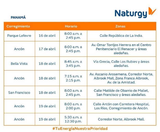 $!AVISO IMPORTANTE: Trabajos de mantenimiento en la red eléctrica del 13 al 19 de abril de 2026