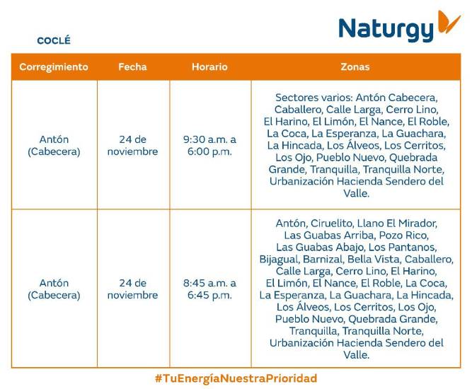 $!Aviso importante: Trabajos de mantenimiento en la red eléctrica del 24 al 30 de noviembre de 2025