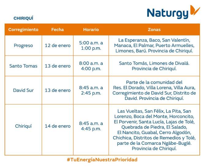 $!Aviso importante: Trabajos de mantenimiento en la red eléctrica del 12 al 18 de enero 2026