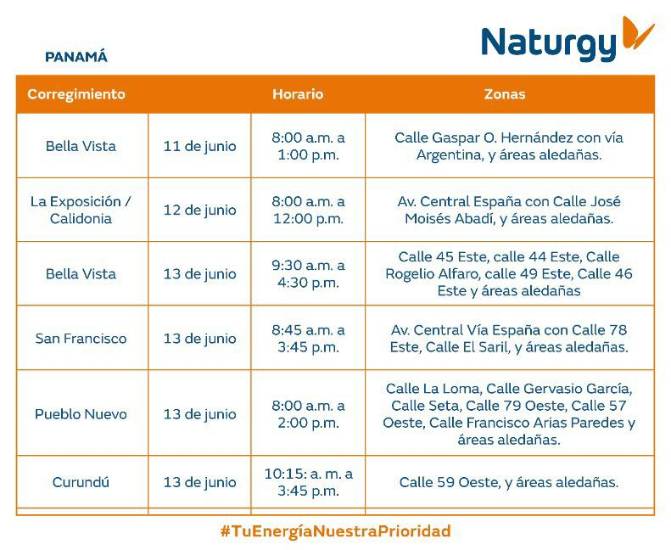 $!AVISO IMPORTANTE: Trabajos de mantenimiento en la red eléctrica del 8 al 14 de junio de 2026