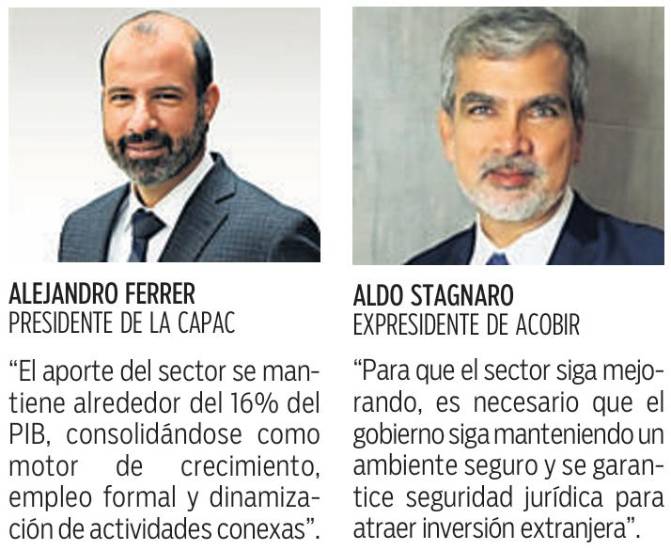 $!Industria de la construcción proyecta crecer arriba del 5%