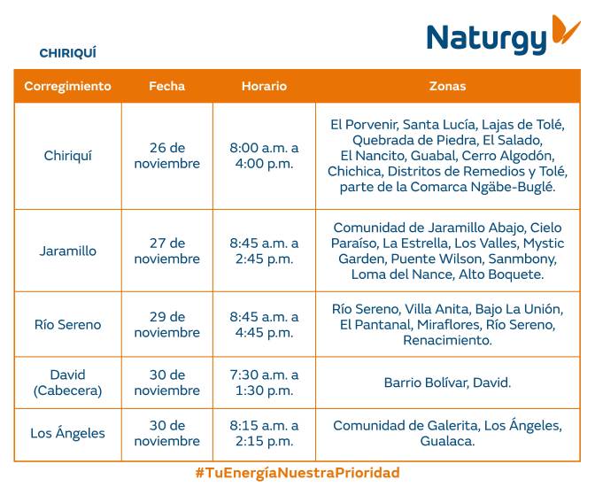 $!Aviso importante: Trabajos de mantenimiento en la red eléctrica del 24 al 30 de noviembre de 2025