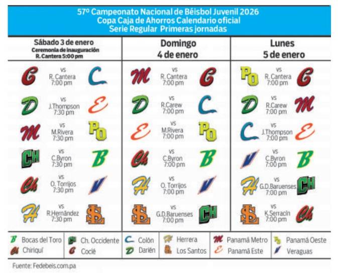 $!Su ‘majestad’ ya está aquí