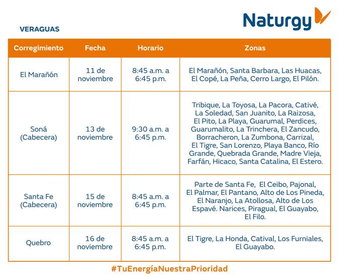 $!Aviso importante: Trabajos de mantenimiento en la red eléctrica del 10 al 16 de noviembre de 2025