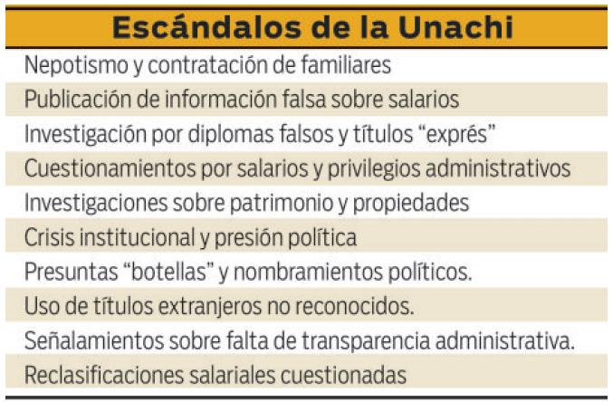$!“No me voy”, dijo la rectora De Bonagas