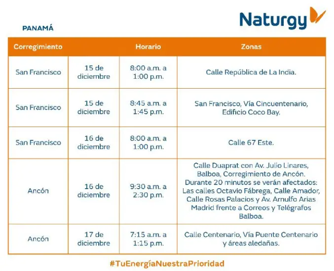 $!AVISO IMPORTANTE: Trabajos de mantenimiento en la red eléctrica del 15 al 21 de diciembre de 2025