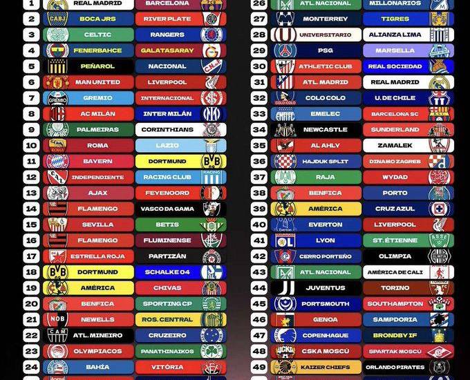 Caldo Deportivo del 13 de noviembre de 2025