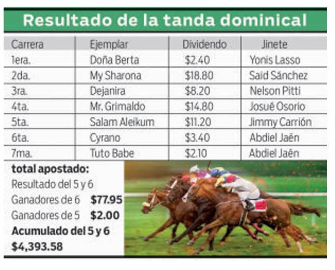 $!Spectacular Winner y Jaque Doble destacan entre “Lo Mejor del 2025”