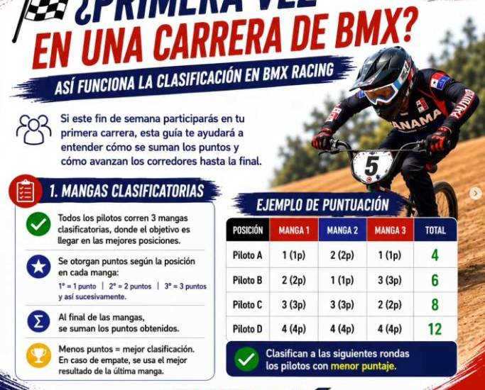 Caldo Deportivo del 24 de junio de 2026