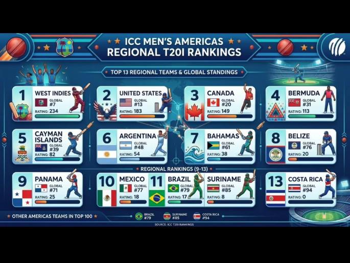 Caldo Deportivo del 7 de octubre de 2026