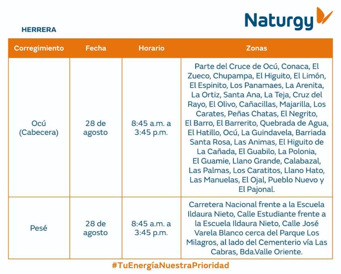$!AVISO IMPORTANTE: Trabajos de mantenimiento en la red eléctrica del 24 al 30 de agosto de 2026