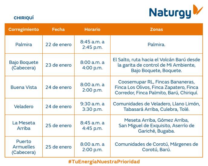 $!Aviso importante: Trabajos de mantenimiento en la red eléctrica del 19 al 25 de enero de 2026