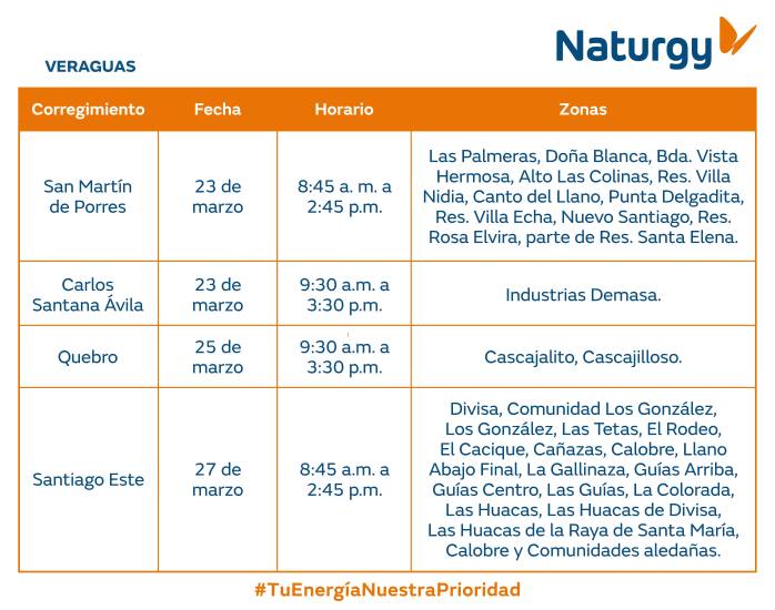 $!AVISO IMPORTANTE: Trabajos de mantenimiento en la red eléctrica Del 23 al 29 de marzo de 2026