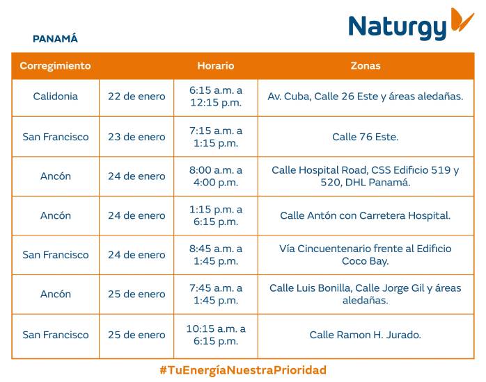 $!Aviso importante: Trabajos de mantenimiento en la red eléctrica del 19 al 25 de enero de 2026