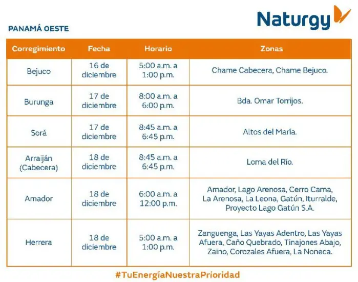 $!AVISO IMPORTANTE: Trabajos de mantenimiento en la red eléctrica del 15 al 21 de diciembre de 2025