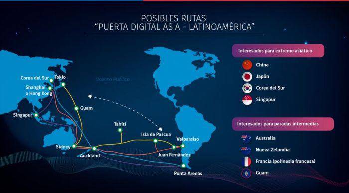 Chile y Google construirán primer cable submarino de fibra óptica que una Sudamérica, Oceanía y Asia