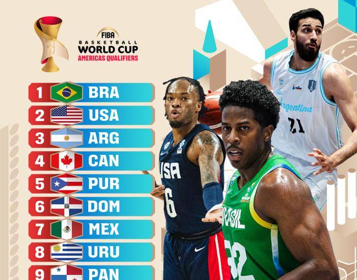 Caldo Deportivo del 26 de noviembre de 2025