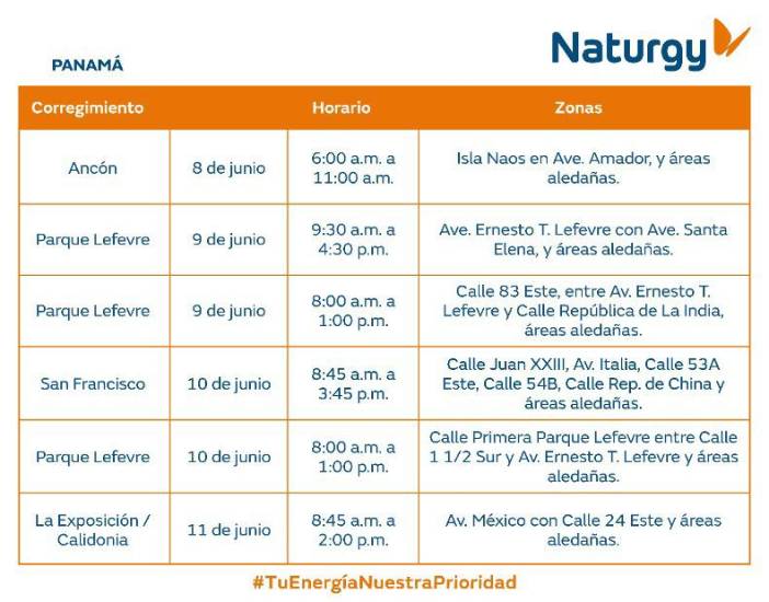 $!AVISO IMPORTANTE: Trabajos de mantenimiento en la red eléctrica del 8 al 14 de junio de 2026