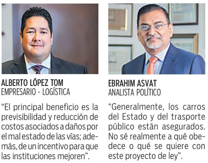 $!Cuestionan ley que indemniza por daños al caer en huecos