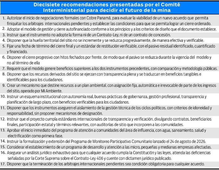 $!Comisión recomienda negociar nuevo acuerdo con Cobre Panamá